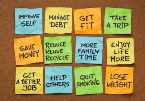 post it resolutions